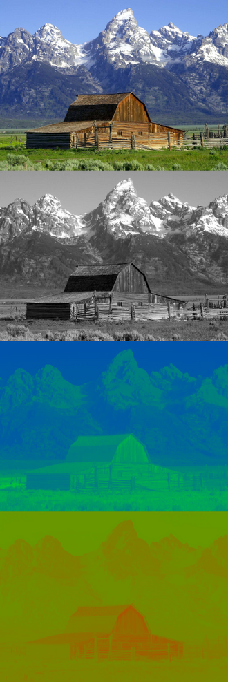 An example of an image broken down to its YUV components
